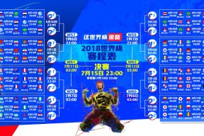 星空体育下载-纵横双雄，致敬极限—库里十五连击反爆冷，尤文图斯狂奔永无止境
